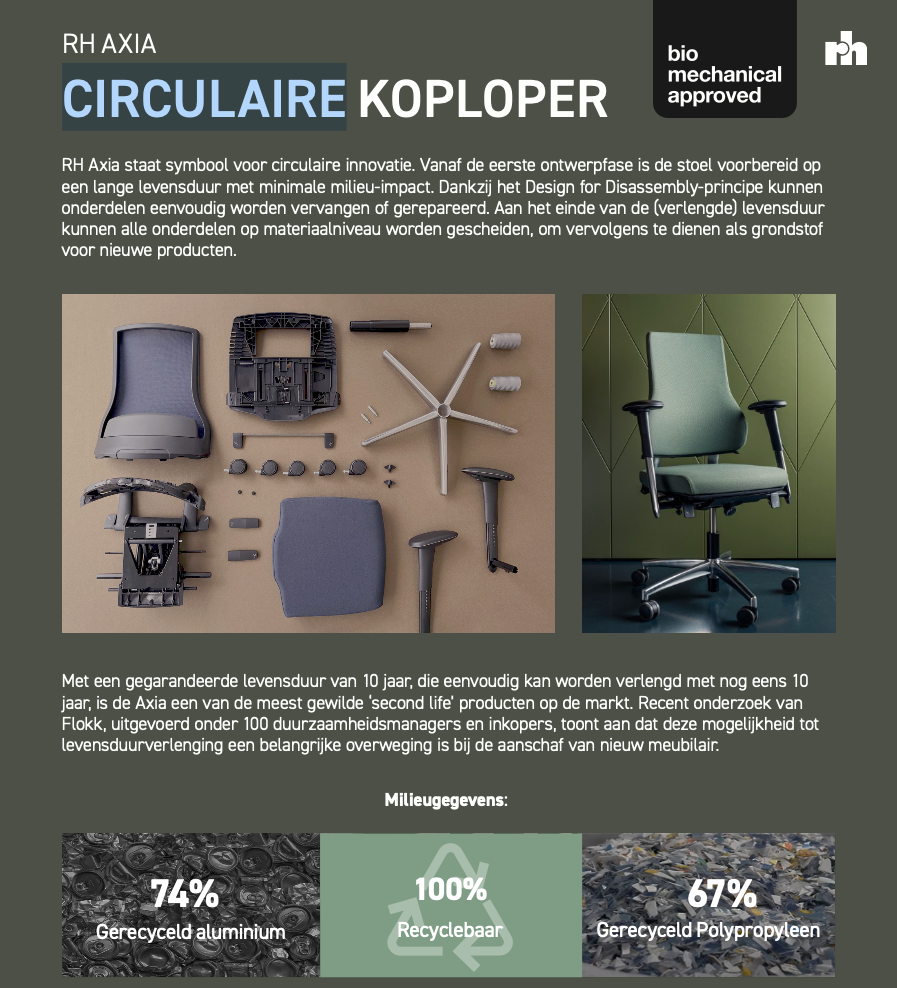 Scherm­afbeelding 2025-03-21 om 12.00.46